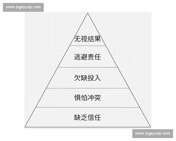 队列比赛中的团队协作与个人责任感培养心得体会